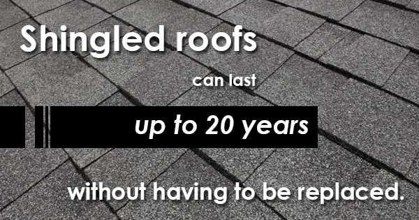 Roofing Inspections: Are You Doing Them Often Enough?